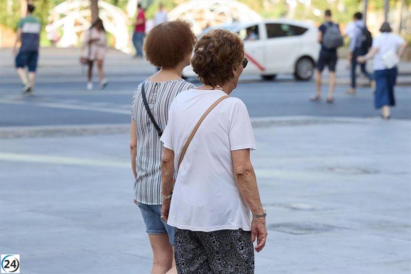 En marzo, la pensión media en Extremadura alcanza los 1.105,78 euros tras un incremento del 5,23%.