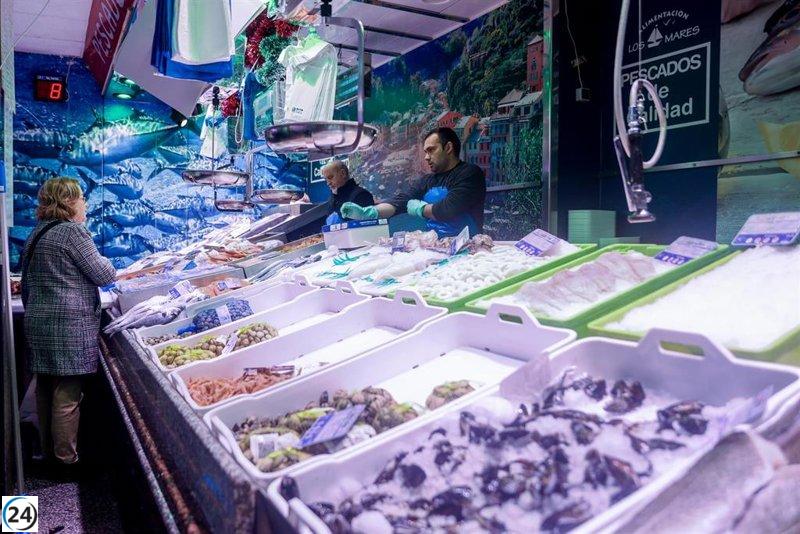 Inflación en Extremadura llega al 3% en septiembre, igualando la media nacional.