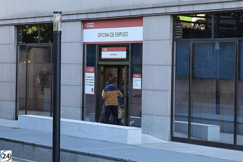 El desempleo en Extremadura disminuye en 7.147 personas en octubre respecto al año anterior, pero aumenta en 443 en comparación con septiembre.