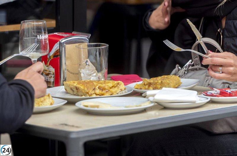 Las ventas en el sector servicios aumentan un 11,9% en marzo, pero la ocupación solo sube un 0,3%.