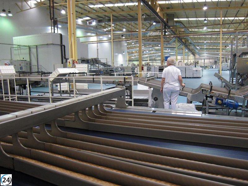 La producción industrial en Extremadura cae un 0,9% en septiembre, superando la media nacional por 3,2 puntos.
